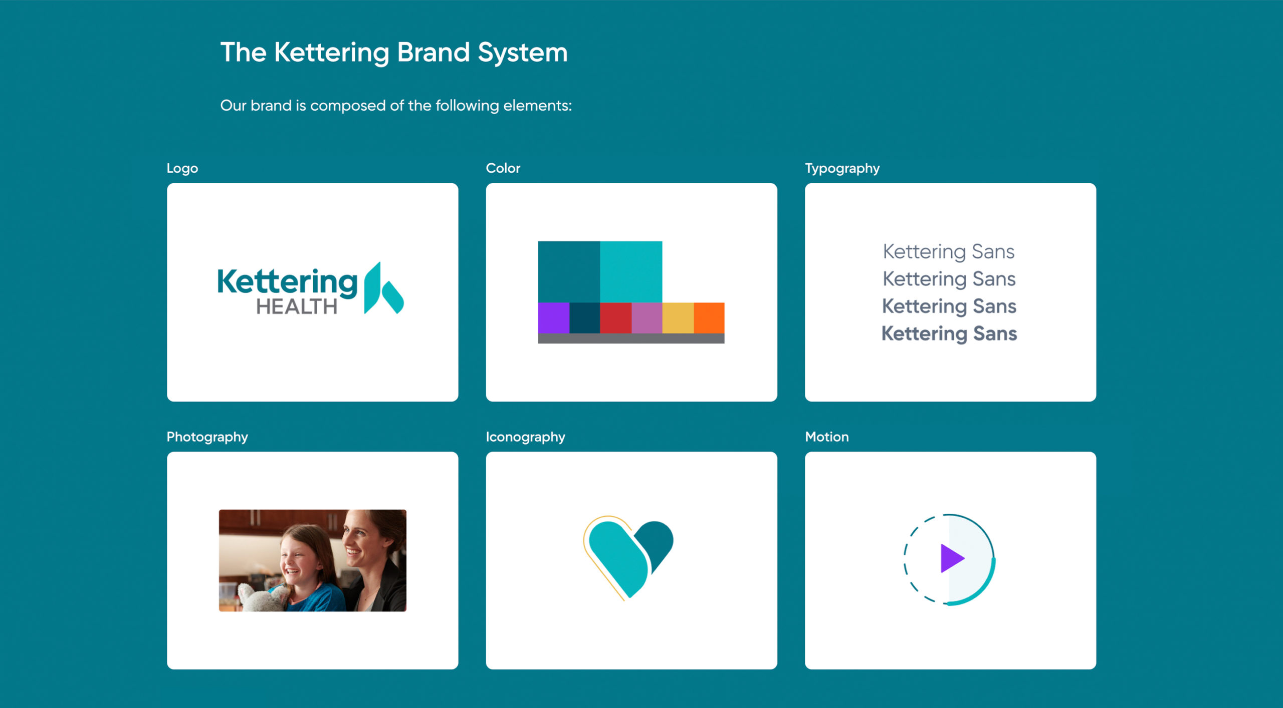 Kettering Brand System