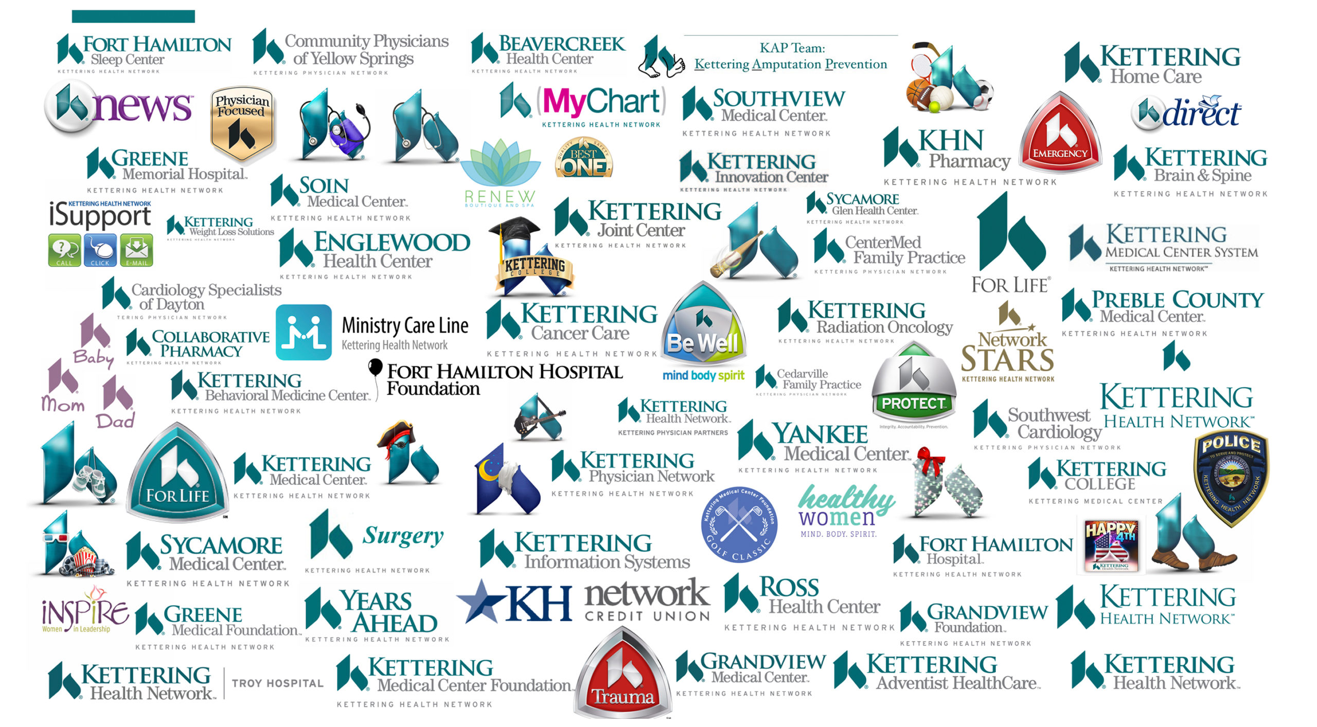 Old Kettering Logos